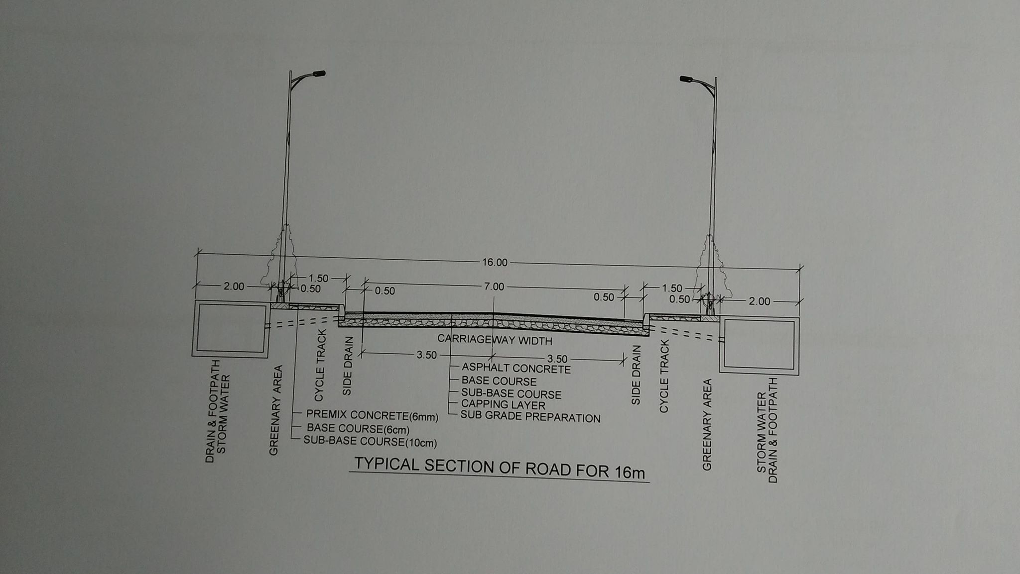 १६ मिटर चौडाईका सडक