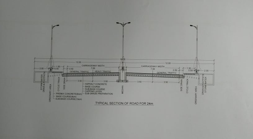 धनगढी मुख्य सडक