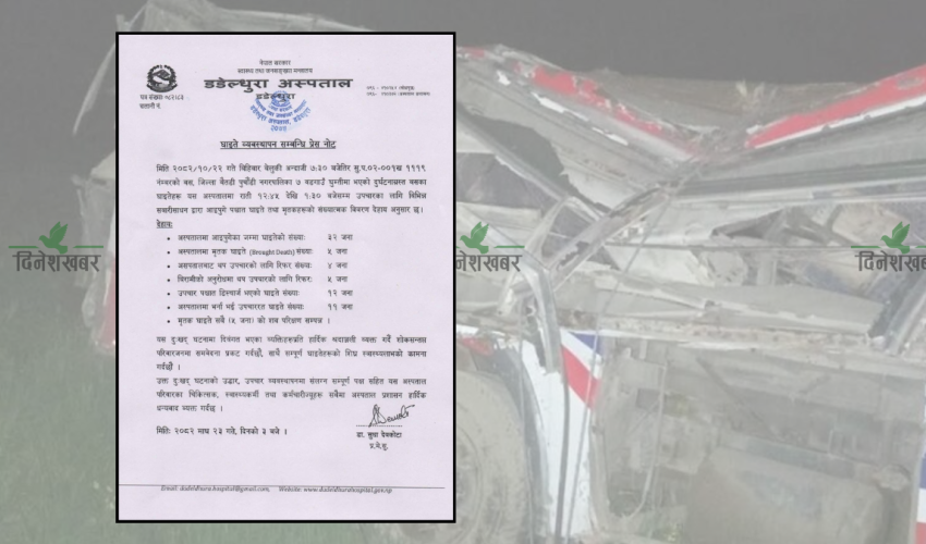 बैतडी बस दुर्घटना: घाइतेमध्ये १२ जना उपचारपछि डिस्चार्ज, ५ जनाको धनगढीमा उपचार हुँदै 