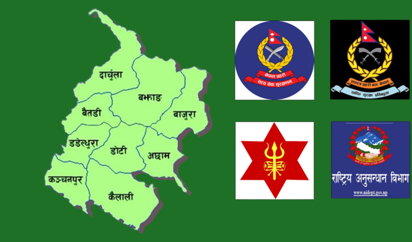 आसन्न निर्वाचन सुरक्षाका लागि सुदूरपश्चिममा 'मार्सल टिम' परिचालन
