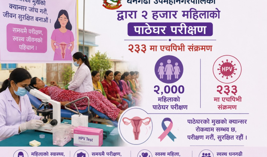 धनगढी उपमहानगरपालिकाद्वारा २ हजार महिलाको पाठेघर परीक्षण, २३३ मा एचपिभी संक्रमण