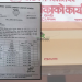 बैतडीको पाटन नगरपालिकाका उपप्रमुख र हाकिमसहित १२ जना विरुद्ध अख्तियारमा उजुरी!