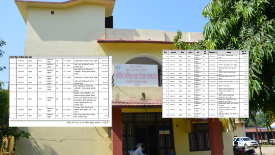 सुदूरपश्चिम सरकारको बजेटमा शक्तिको प्रभाव, बाजुरा र अछाममा पूर्वाधारमा करोडौका योजना