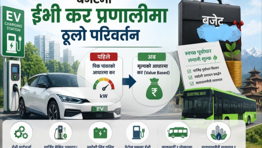 बजेटमा ईभी कर प्रणालीमा ठूलो परिवर्तन