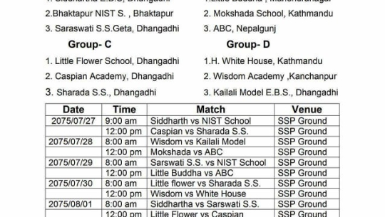 Little Flower T-20 Premier League will starts this month