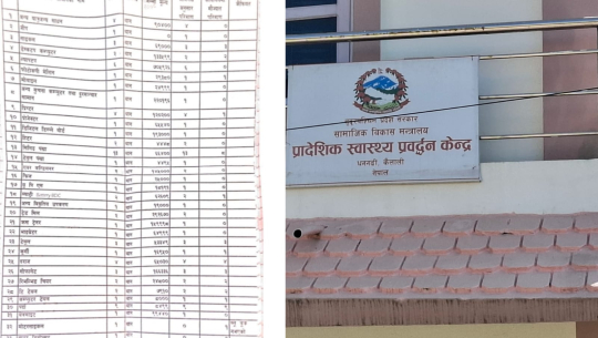 प्रादेशिक स्वास्थ्य प्रवर्द्धन केन्द्रको करिब २३ लाखको जिन्सी सामान गायब!