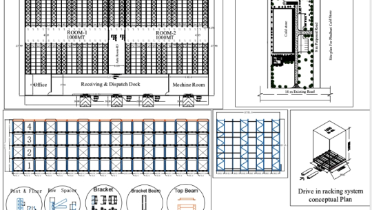 १० करोडको लगानीमा अत्याधुनिक शित भण्डार गृह निर्माणको लागि आवश्यक काम सुरु (भिडियो रिर्पोट सहित)
