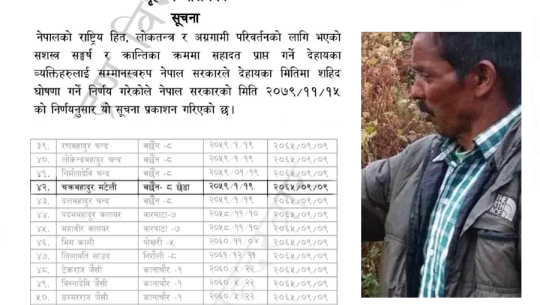 जिउँदै रहेका मटेलीको नाम शहीदको सूचीमा