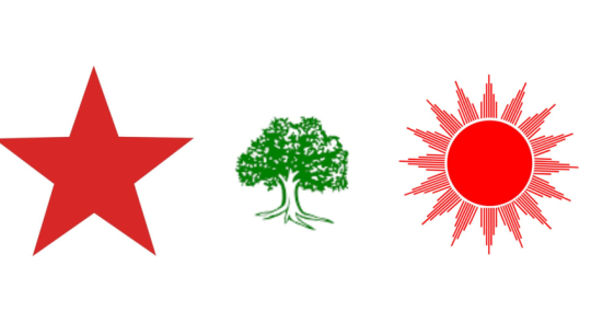 Major parties’ time in power over 35 years: Congress 25 years, UML 17 years, Maoists 15 years