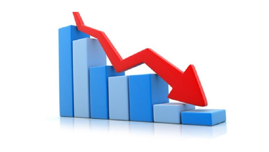 सेयर बजार १४ अङ्कले घट्यो