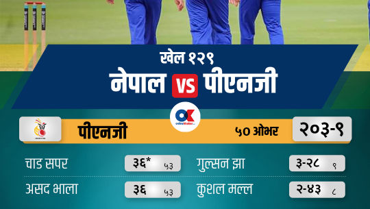 पीएनजीमाथि नेपालको सहज जित