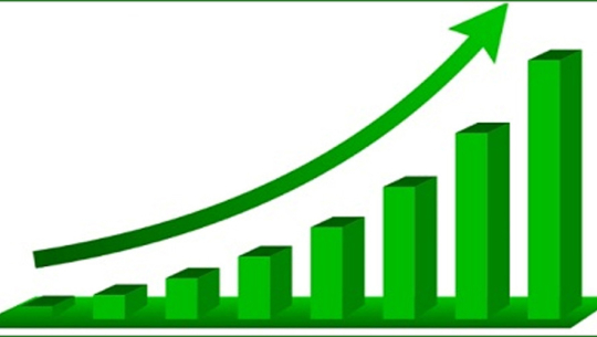 आजपनि नेप्से परिसूचक ६.३७ ले बृद्धि