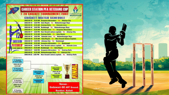 पी.एफ.ए. भेट्रान्स कप क्रिकेट प्रतियोगिता २०८२ को सातौँ संस्करण सुरु