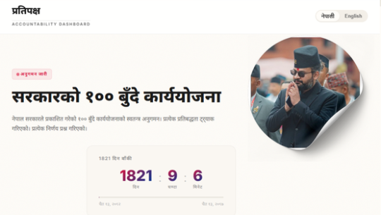 बालेन सरकारको १०० बुँदे एजेन्डा ट्र्याक गर्न ‘प्रतिपक्ष डटकम’ सार्वजनिक