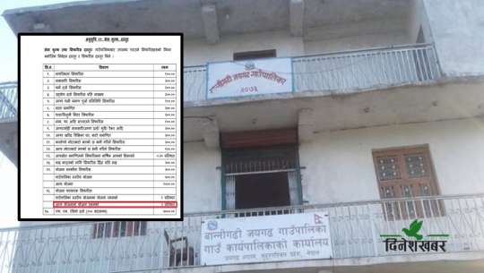 कही नभएको नियम अछाममा, संघ र प्रदेशका योजना कार्यान्वयन गरे कर बुझाउनुपर्ने