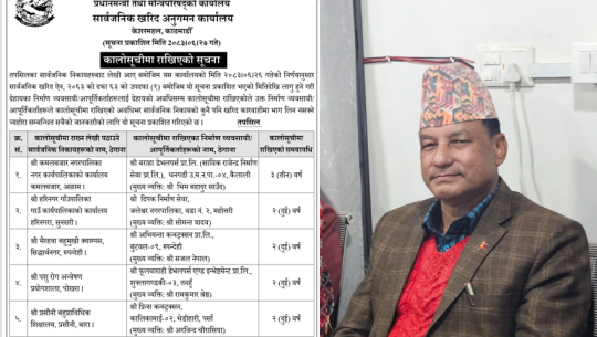 कांग्रेस डडेल्धुराका सभापति साउँदको कम्पनी फेरि कालोसूचीमा