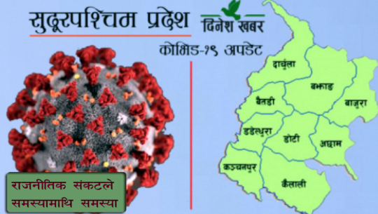 सुदूरपश्चिममा नयाँ र दोस्रो लहरको कोरोना विषाणुको फैलावटले स्थिति बिग्रन सक्ने सम्भावना