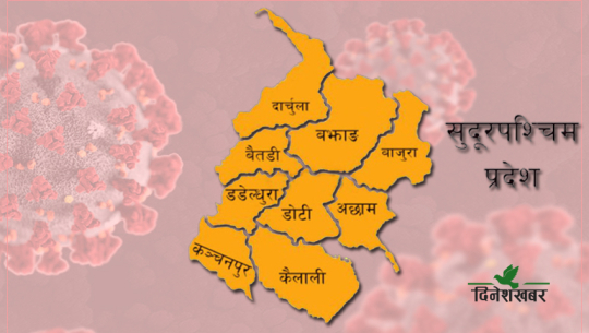सुदूरपश्चिममा भित्रिए ९ जना कोरोना संक्रमित