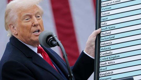 कर वृद्धिमा कुनै पनि देशलाई नछोडिने अमेरिकी राष्ट्रपति ट्रम्पको भनाइ