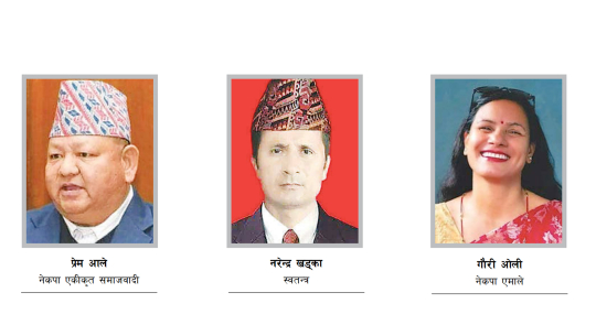 डोटीमा ६२९ मतसहित प्रेम आलेको अग्रता, गौरी पछिपछि