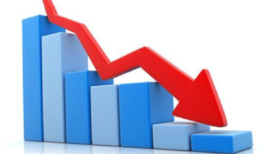 नेप्से परिसूचक दोहोरो अङ्कले घट्यो