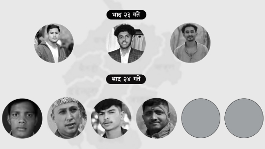 सुदूरपश्चिमका नौ जनाको जेन–जी पुस्ताको प्रदर्शनका क्रममा ज्यान गयो