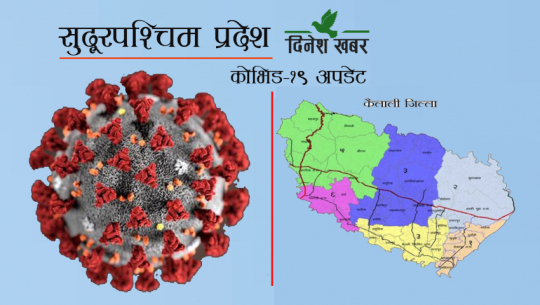कैलालीमा कोरोना संक्रमितको संख्या एक हजार नजिक