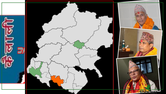 कैलाली क्षेत्र नम्बर ५ः प्रतिनिधिसभामा त्रिपक्षीय भिडन्त