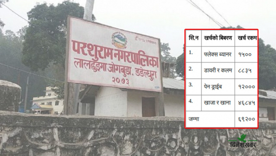 More than 55,000 spent on lunch and stationery for online training in Dadeldhura