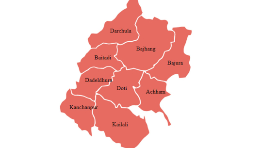 स्थानीय तहको बजेटमा जनप्रतिनिधिको रजाई