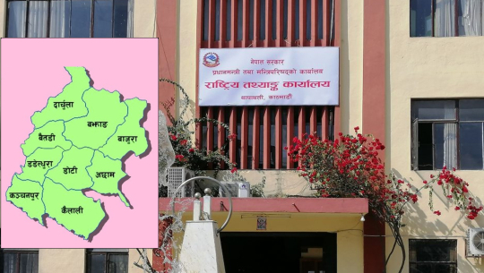 सुदूरपश्चिममा शिशु तथा बाल मृत्युदर उच्च 