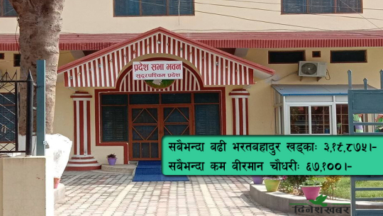 सुदूरपश्चिम प्रदेशः आफ्नै योजना अनुगमन गरे बाफत सांसदहरुले लाखौँ भत्ता बुझ्छन्, कसले कति बुझे ? (सूचीसहित)