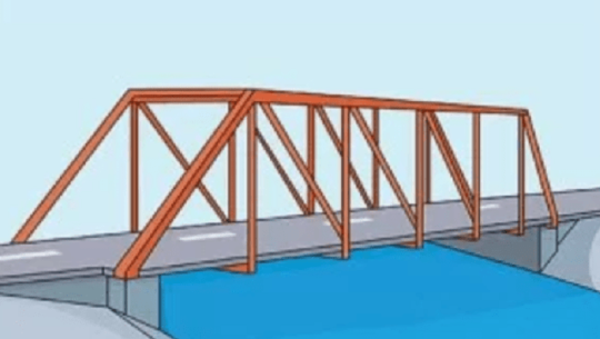 बैतडी–डडेल्धुरा जोड्न सुर्नया नदीमाथि मोटरेबल पुल निर्माण हुने