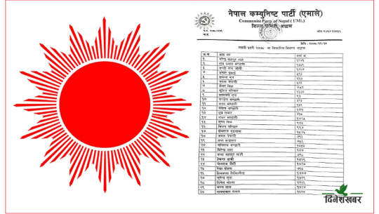 अछाममा म्यादीका लागि एमालेले सिफारिस गरेको पत्र भाइरल, जिल्ला अध्यक्ष के भन्छन् ?